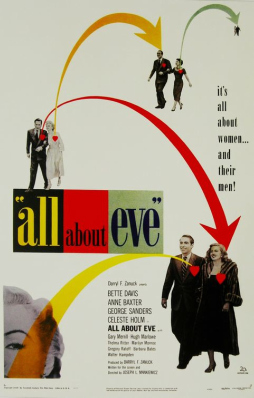 all_about_eve_poster